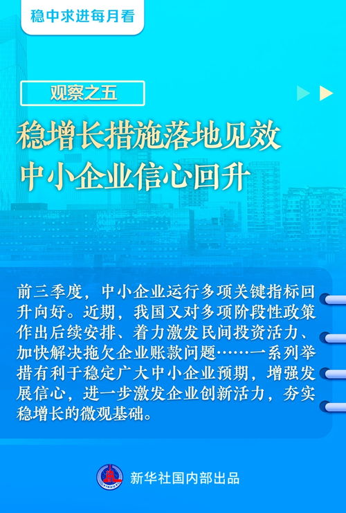 穩中求進每月看 十月全國各地經濟社會發展觀察——不斷夯實經濟回升的基礎